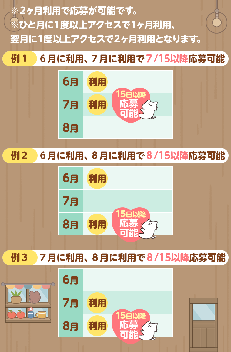 発展2
