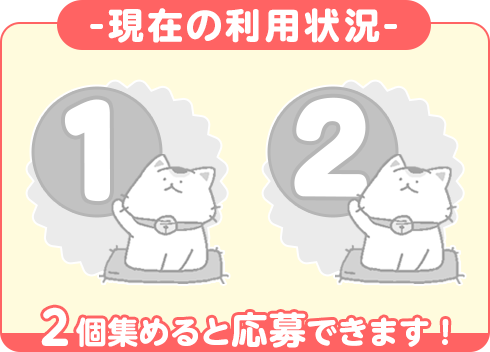 ログイン数